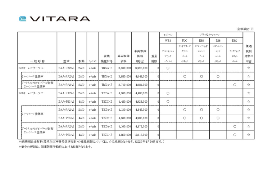 eVITARA
